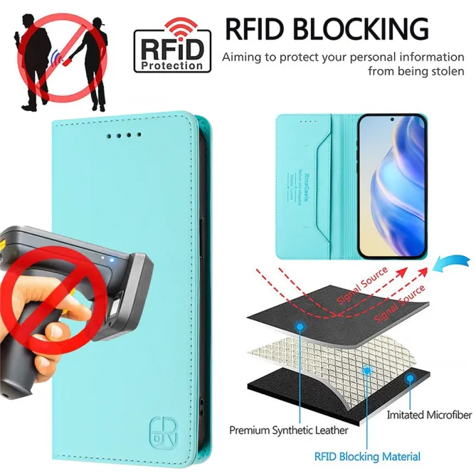 Housse Nothing Phone (3a) Simili Cuir RFID Porte-Cartes 3