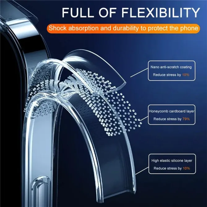 Coque Nothing Phone (3a) Pro TPU Transparent Antichoc Protection 7