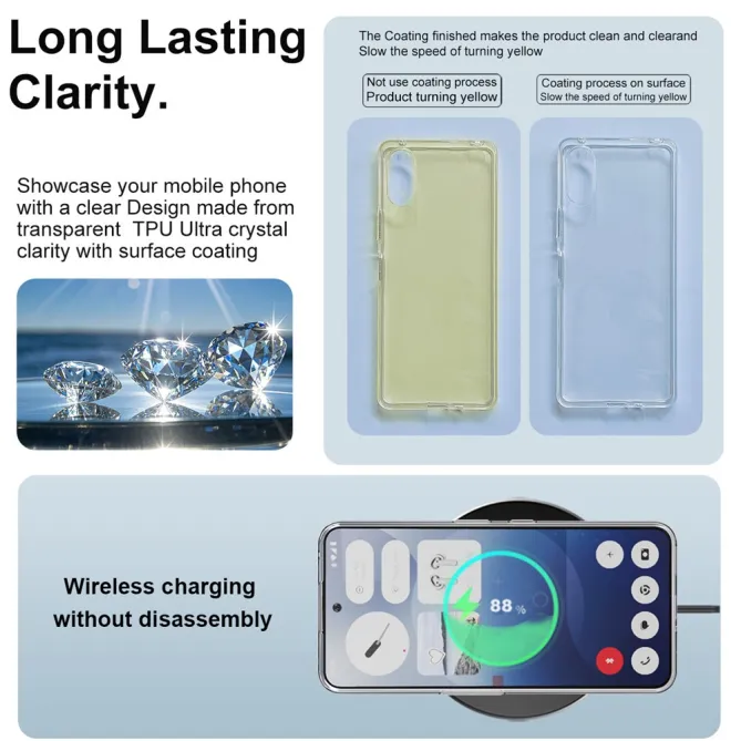 Coque Nothing Phone (3a) Pro TPU Transparent Protection 5