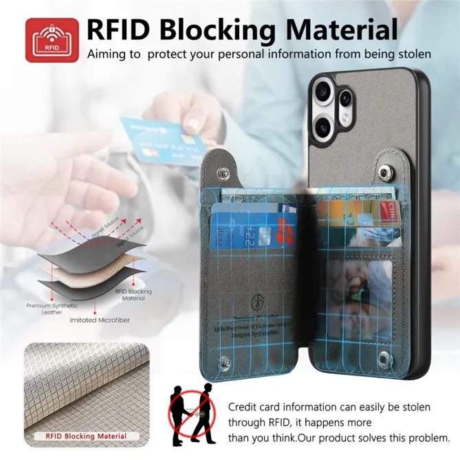 Coque CMF Phone 2 Pro Simili Cuir Protection 12