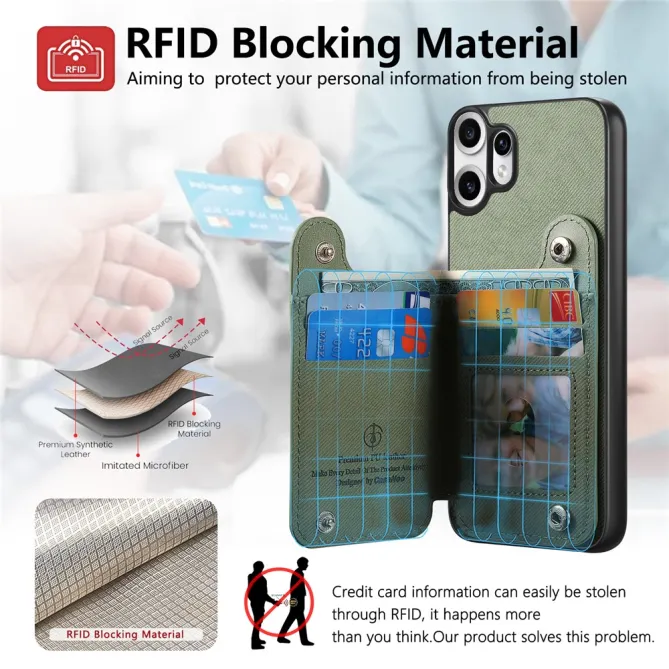 Coque CMF Phone 2 Pro Simili Cuir Protection 12