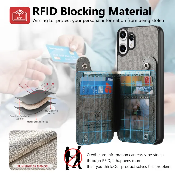 Coque CMF Phone 2 Pro Simili Cuir Protection 13