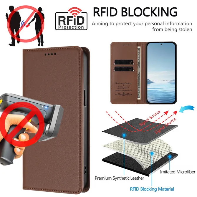 Housse CMF Phone 2 Pro Simili Cuir RFID Porte-Cartes 2