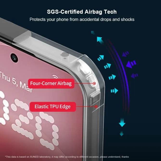 Coque Nothing Phone (4a) Pro Protection XUNDD