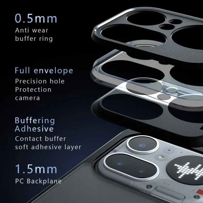 Coque Nothing Phone (4a) Pro Bumper Transparent