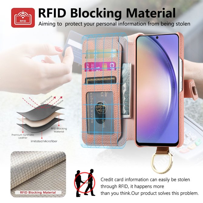 Housse Samsung Galaxy A27 RFID zippée wallet PU premium
