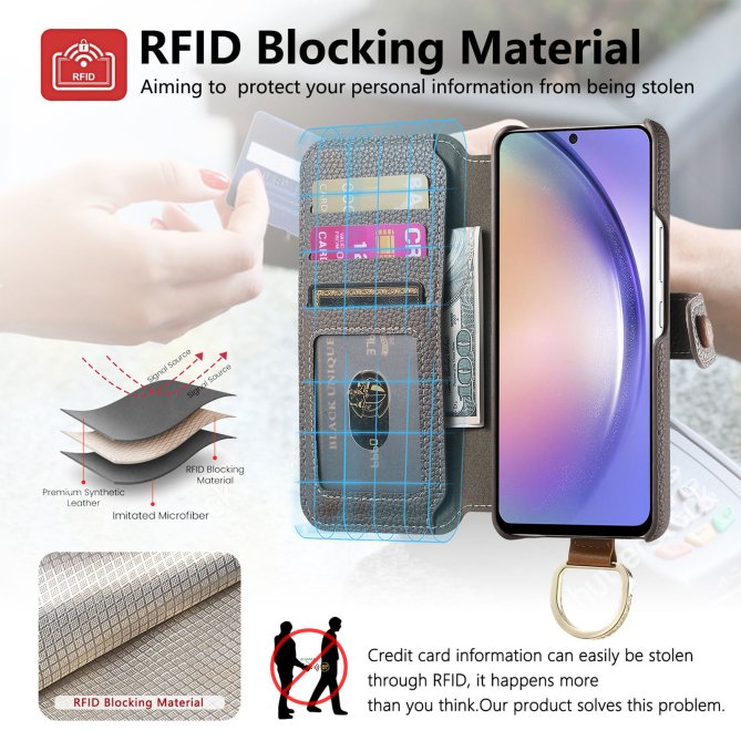 Housse Samsung Galaxy A27 RFID zippée wallet PU premium