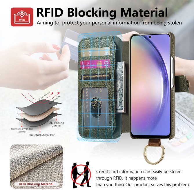 Housse Samsung Galaxy A27 RFID zippée wallet PU premium