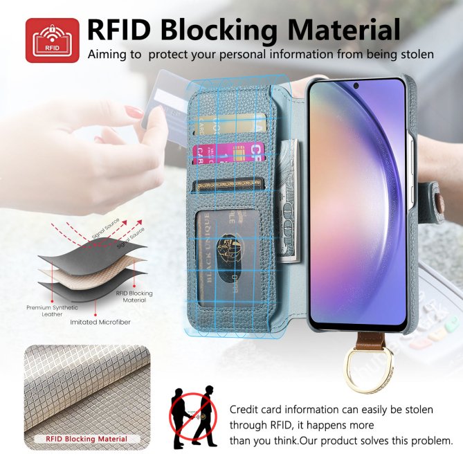Housse Samsung Galaxy A27 RFID zippée wallet PU premium