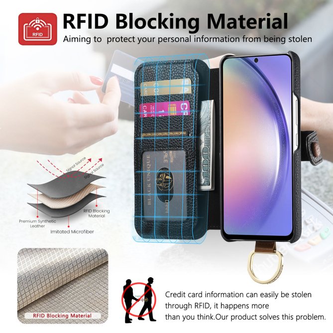Housse Samsung Galaxy A27 RFID zippée wallet PU premium