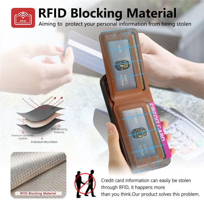 Coque Samsung Galaxy A27 tissu RFID PC TPU porte-cartes