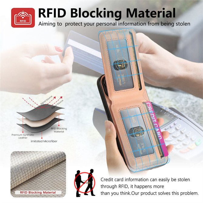 Coque Samsung Galaxy A27 tissu RFID PC TPU porte-cartes