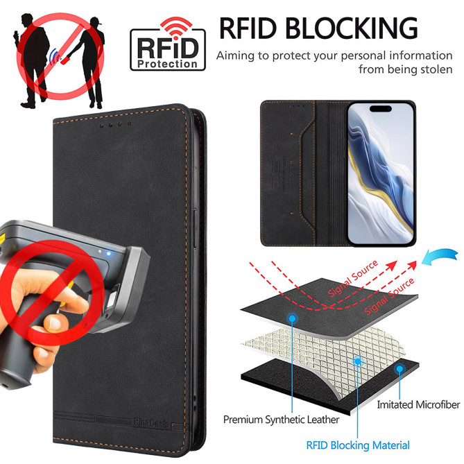 Étui Honor 600 Pro / 600 Rinacasis anti-RFID porte-cartes