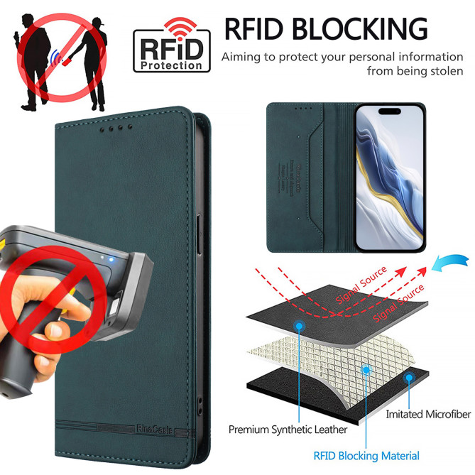 Étui Honor 600 Pro / 600 Rinacasis anti-RFID porte-cartes