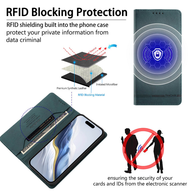 Étui Honor 600 Pro / 600 Rinacasis anti-RFID porte-cartes