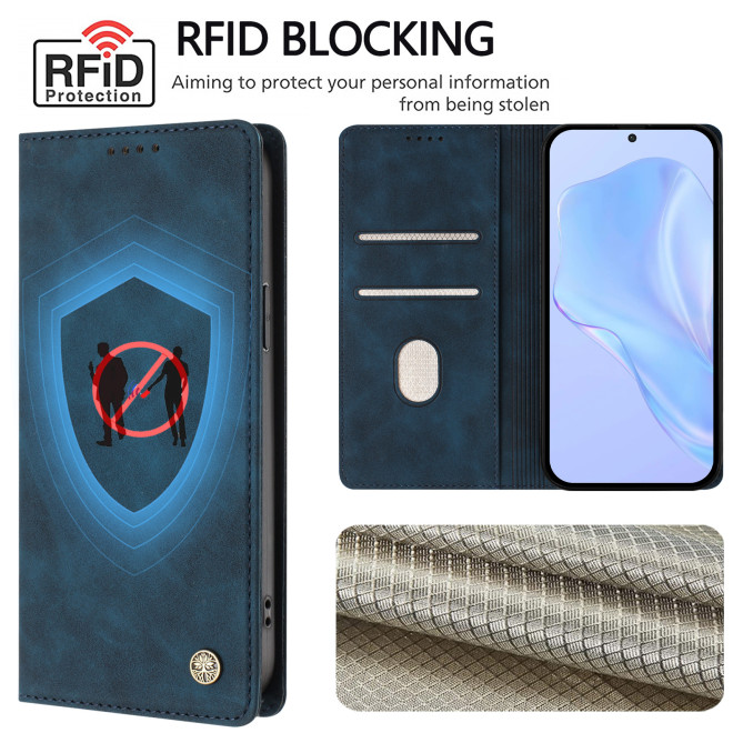 Flip Cover Honor 600 Pro / 600 simili cuir mat anti-RFID avec porte-cartes et support