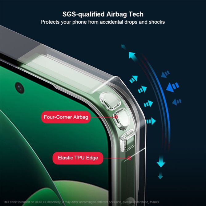 Coque Xiaomi 17 TPU Transparente