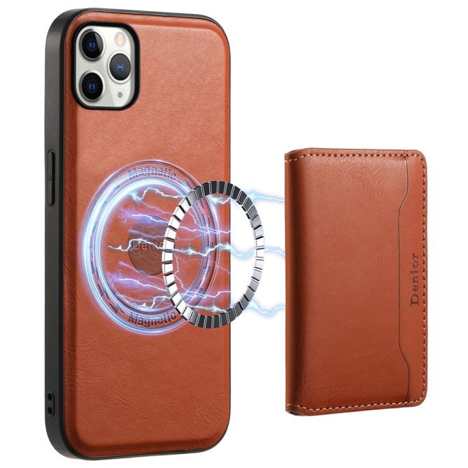 Coque iPhone 11 Pro Max