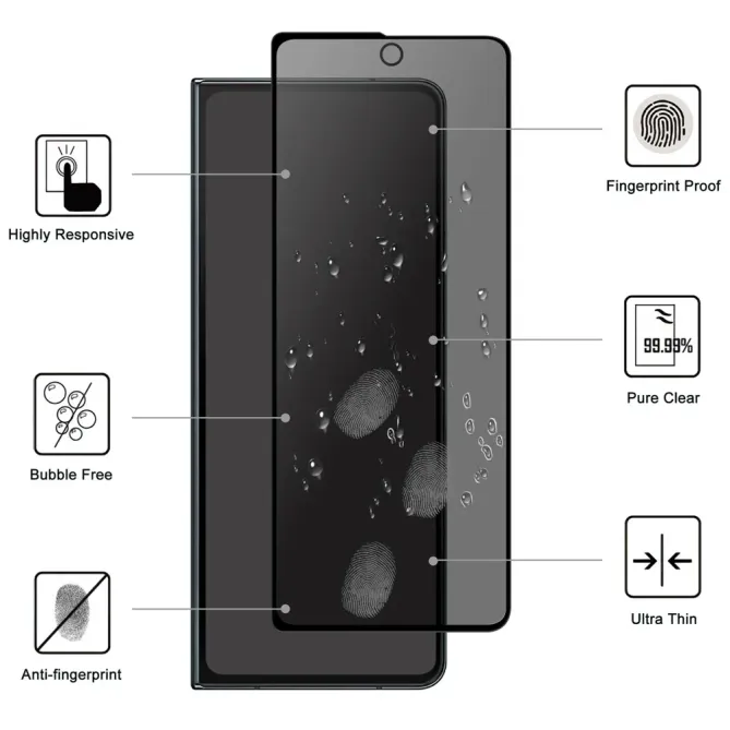 Verre trempé anti-espion pour écran externe Samsung Galaxy Z Fold 4