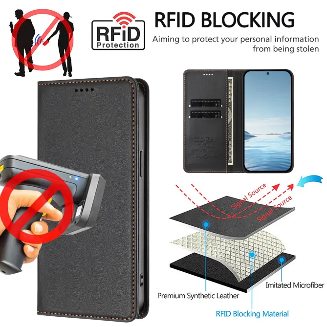Housse portefeuille iPhone 15 effet cuir avec protection RFID