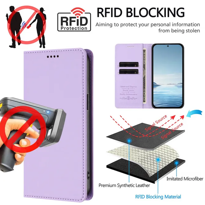 Housse portefeuille iPhone 15 effet cuir avec protection RFID