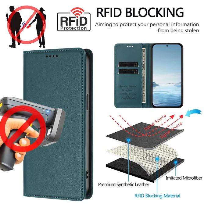 Housse portefeuille iPhone 15 effet cuir avec protection RFID