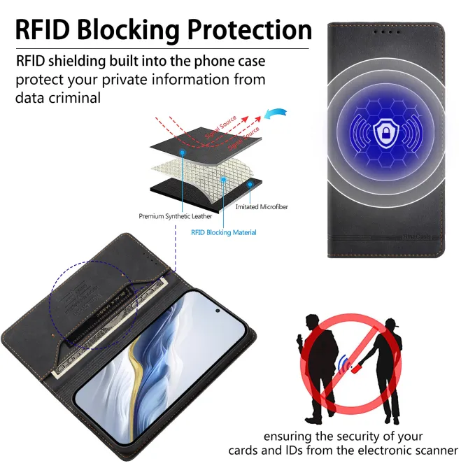 Housse iPhone 15 effet cuir rétro Série RC23