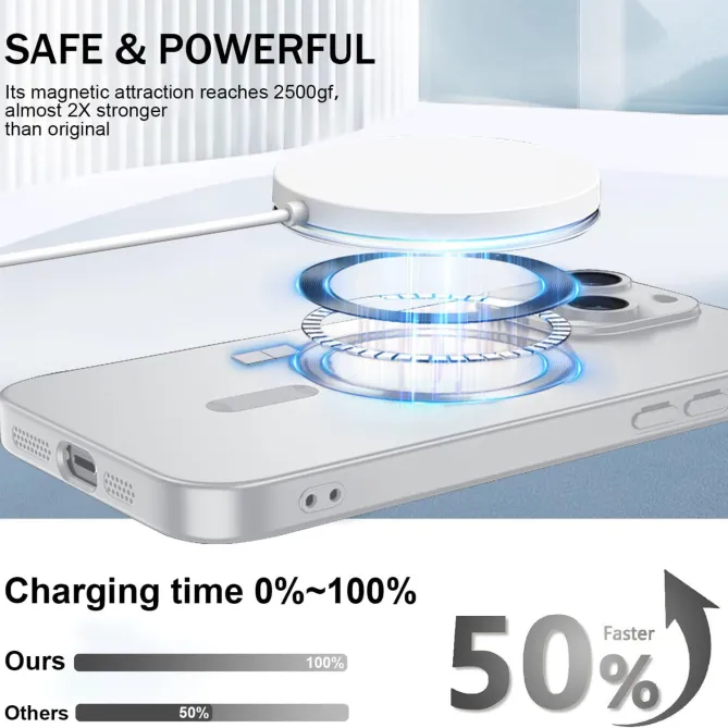 Coque iPhone 15 magnétique ultra fine avec protection caméra