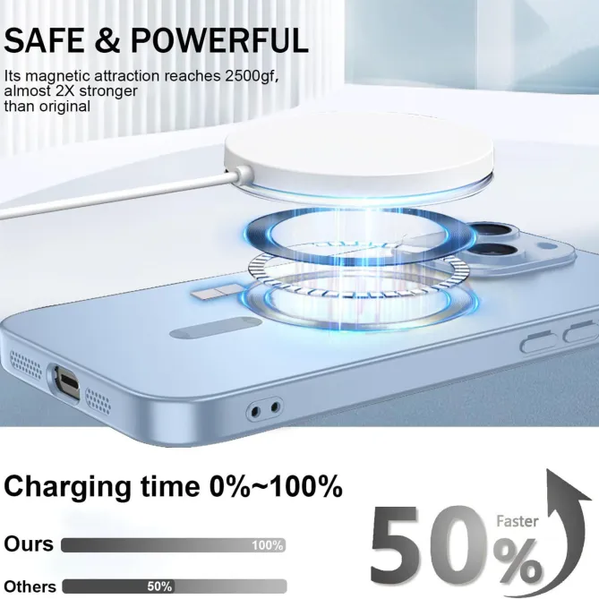 Coque iPhone 15 magnétique ultra fine avec protection caméra