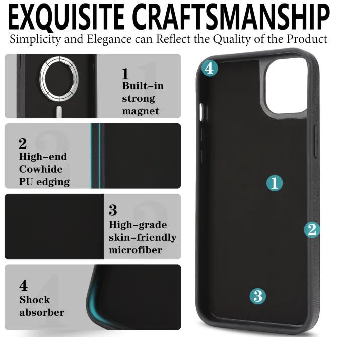 Étui iPhone 15 portefeuille détachable magnétique