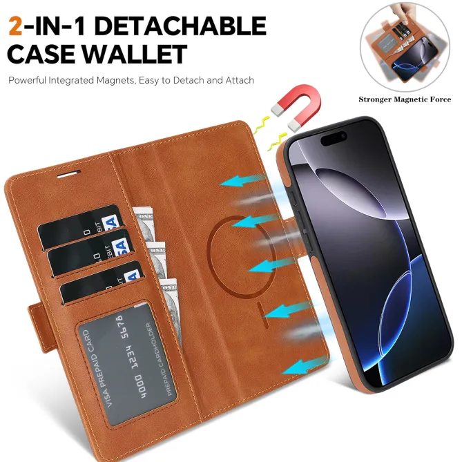 Étui iPhone 15 portefeuille détachable magnétique
