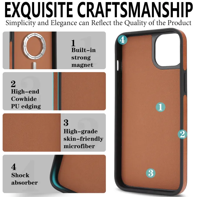 Étui iPhone 15 portefeuille détachable magnétique