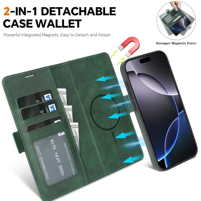 Étui iPhone 15 portefeuille détachable magnétique