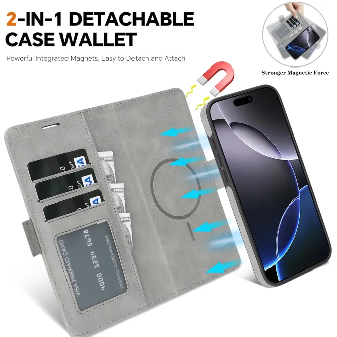Étui iPhone 15 portefeuille détachable magnétique