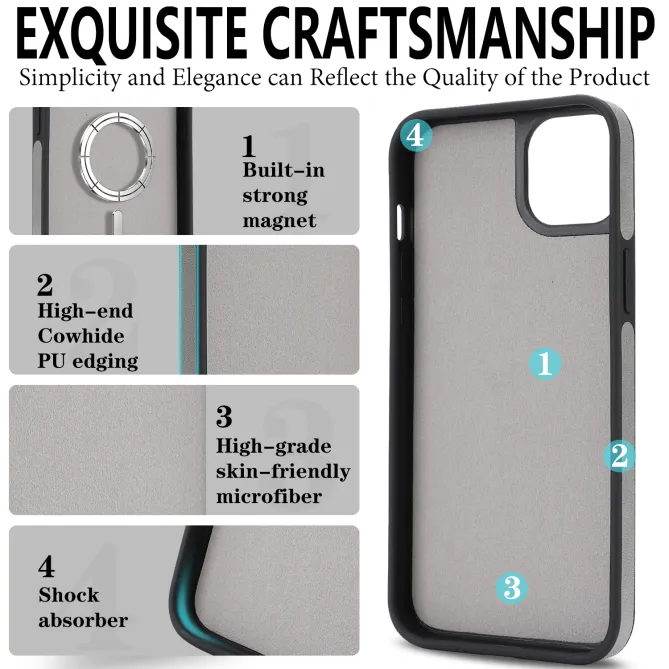 Étui iPhone 15 portefeuille détachable magnétique