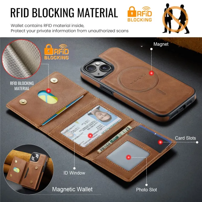 Coque iPhone 15 portefeuille magnétique détachable K4 Series