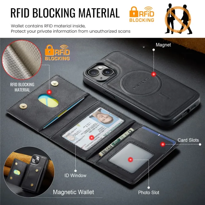 Coque iPhone 15 portefeuille magnétique détachable K4 Series