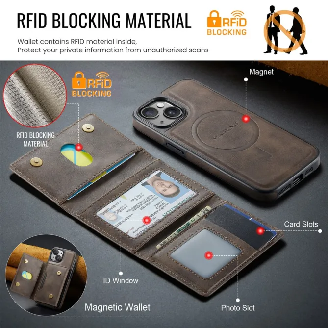 Coque iPhone 15 portefeuille magnétique détachable K4 Series