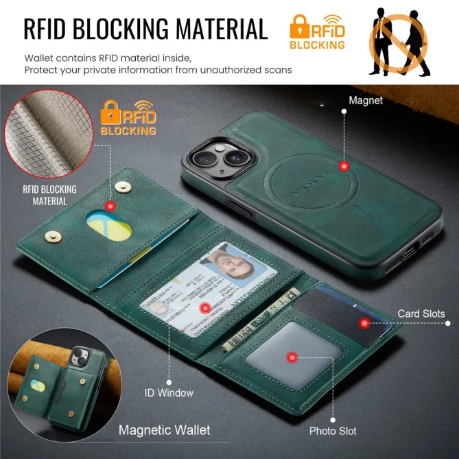 Coque iPhone 15 portefeuille magnétique détachable K4 Series