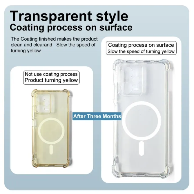 Coque Motorola Moto G67 / G77 Transparente Magnétique Antichoc