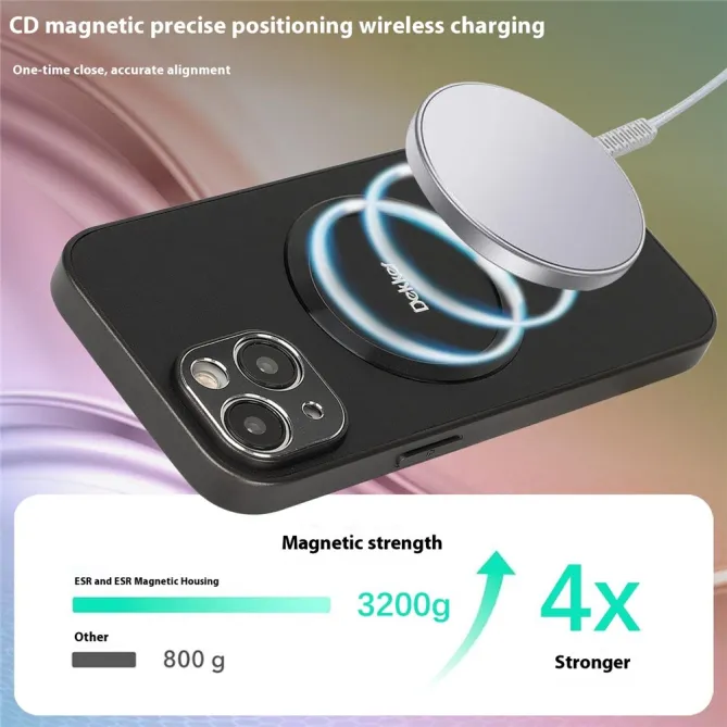 Coque iPhone 15 Compatible MagSafe Simili Cuir Slim