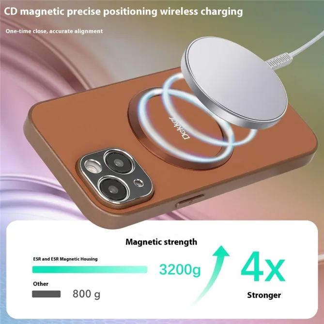 Coque iPhone 15 Compatible MagSafe Simili Cuir Slim
