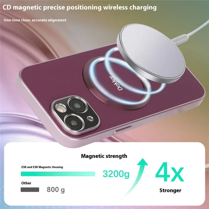 Coque iPhone 15 Compatible MagSafe Simili Cuir Slim