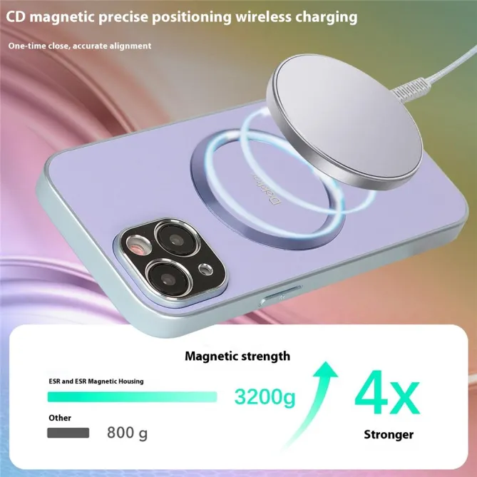 Coque iPhone 15 Compatible MagSafe Simili Cuir Slim