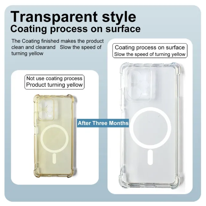 Coque Honor 600 Pro Transparente Magnétique Antichoc