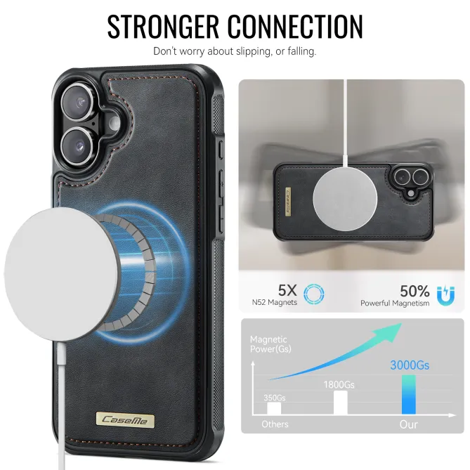 Coque iPhone 16 Plus simili cuir magnétique C69 Series