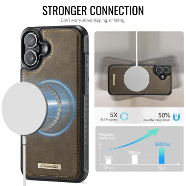 Coque iPhone 16 Plus simili cuir magnétique C69 Series Marron - photo 12