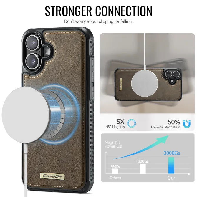 Coque iPhone 16 Plus simili cuir magnétique C69 Series