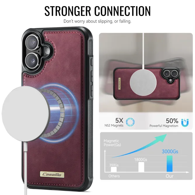 Coque iPhone 16 Plus simili cuir magnétique C69 Series