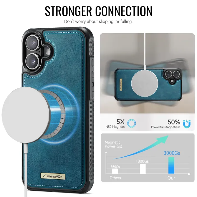 Coque iPhone 16 Plus simili cuir magnétique C69 Series